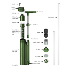 Portable Hand Pump Water Purifier Filter for Camping