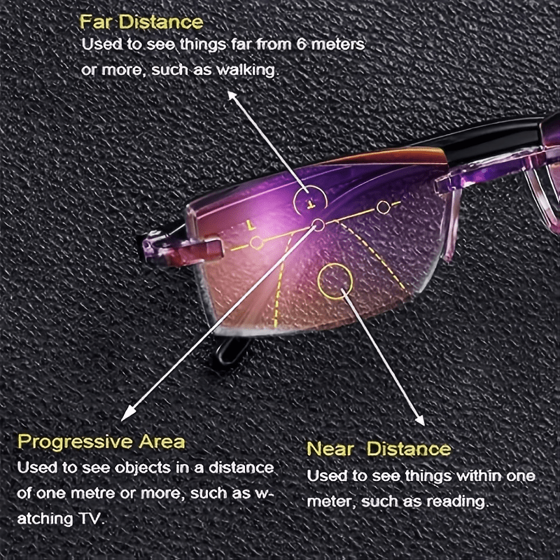 Light Blocking Reading Glasses for Women Men with Glasses Case