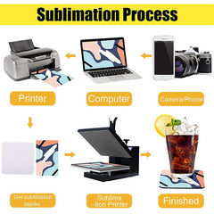 Sublimation Blank Rubber Coasters Heat Transfer Cup Mat