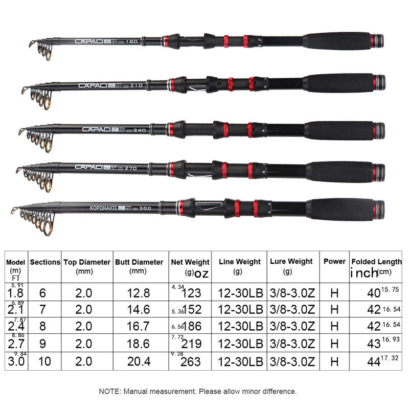 Telescopic Carbon Fiber Fishing Rod for Saltwater Freshwater Fishing