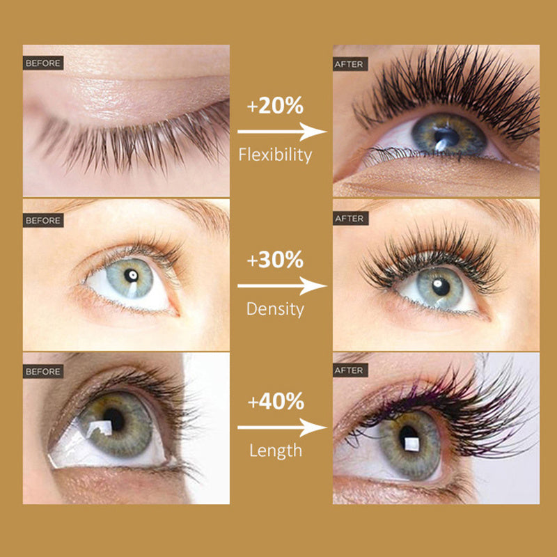Eyelash Nourishing Liquid For Longer Eyelashes