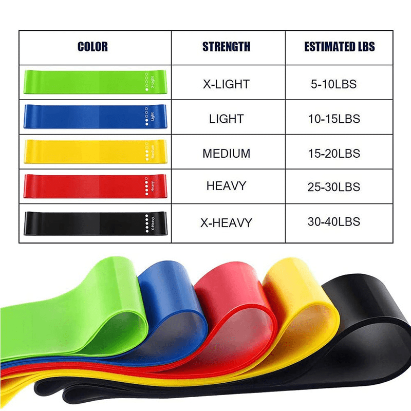 5pcs Yoga Resistance Tension Ring Elastic Stretching Band