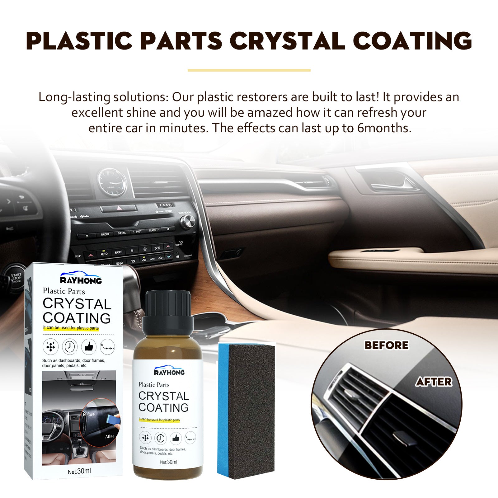 Car Interior Refurbishment Coating for Dashboard and Seats