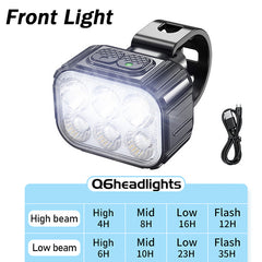 Rechargeable Bike Light Set Q6 LED Headlight and Taillight with Type C Charging