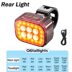 Rechargeable Bike Light Set Q6 LED Headlight and Taillight with Type C Charging