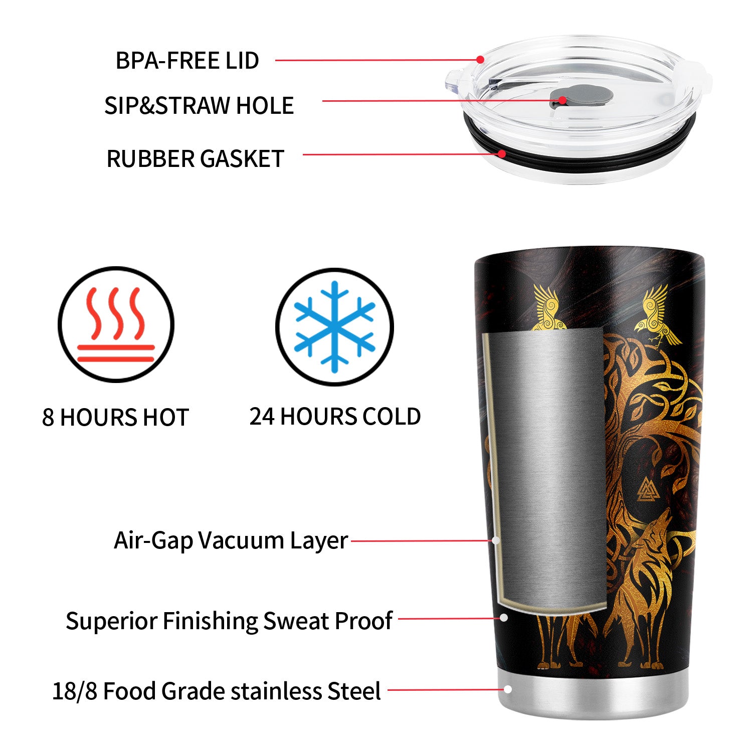 20oz Insulated Viking Wolf Tumbler Cup - Hot and Cold Beverage Gift