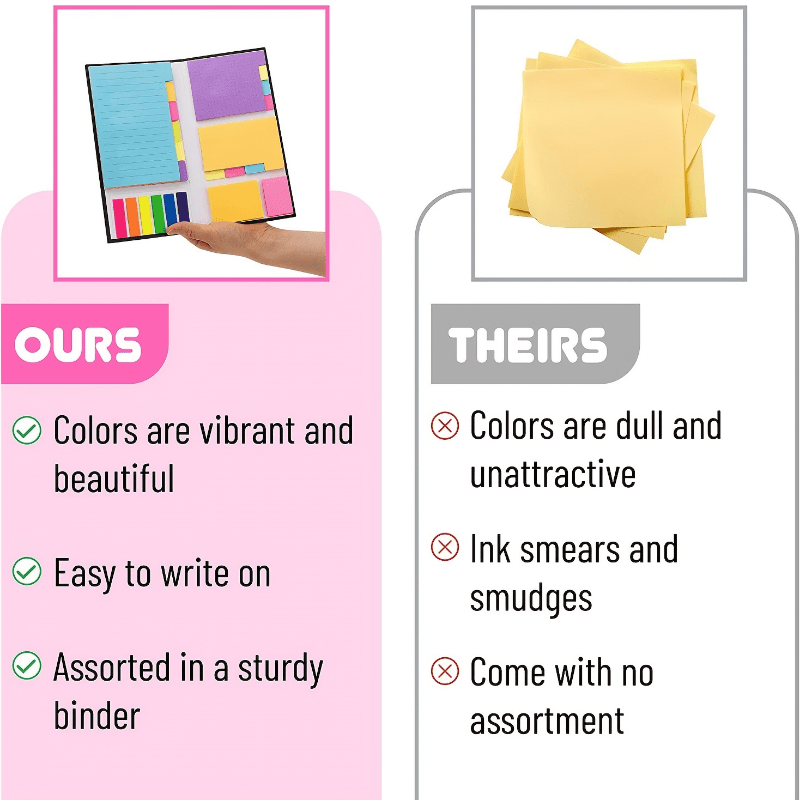 Sticky Notes Set Sticky Notes Tabs Divider Sticky Notes School Supplies Office