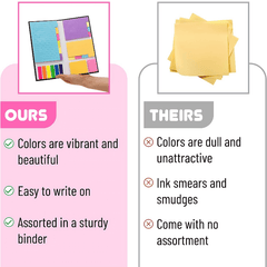 Sticky Notes Set Sticky Notes Tabs Divider Sticky Notes School Supplies Office