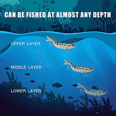 Swimbaits Slow Sinking Bionic Swimming Lures for Freshwater & Saltwater Fishing