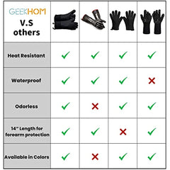 Heat Resistant BBQ Gloves Waterproof Non Slip Pot Holder for Cooking Baking