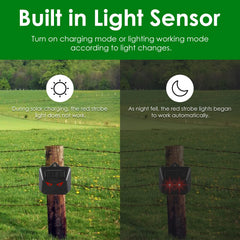 Solar Powered Nocturnal Animal Repeller Red LED Lights Deter Unwanted Animals