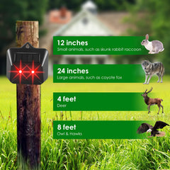 Solar Powered Nocturnal Animal Repeller Red LED Lights Deter Unwanted Animals