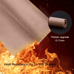 3 Pack PTFE Teflon Heat Press Transfer Sheet Non Stick 40x30 Reusable Craft Mat