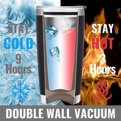 Stainless Steel Insulated Travel Tumbler for Men