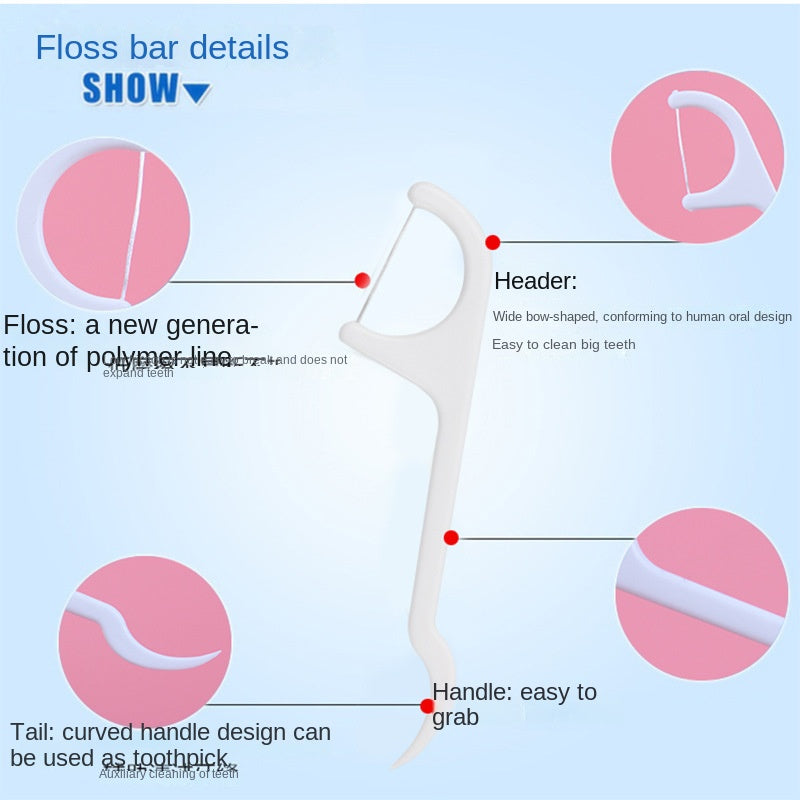 Rally Dental Floss 100pcs Portable Thin Line Toothpick Dispenser