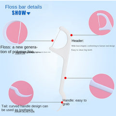 Rally Dental Floss 100pcs Portable Thin Line Toothpick Dispenser