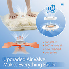 2pcs Travel Vacuum Storage Bag for Luggage