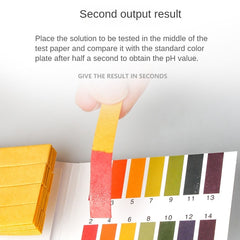 pH Test Paper for Aquarium and Cosmetics