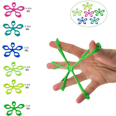 Hand Gripper Finger Exerciser Wrist Strength Trainer Resistance