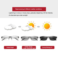 Men's Anti Light Photochromic Multifocal Glasses UV Protection Hyperopia Glasses