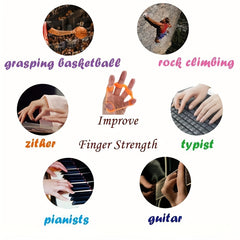 2pcs Finger Strength Trainer & Hand Exerciser for Grip Strength Training