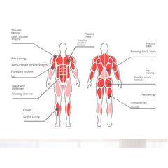 Pull Up Bands TPE Workout Bands For Arm Leg & Back Exercise
