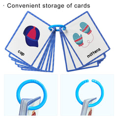 15 Clothing Flashcards for Kids - Educational Vocabulary Cards for Boys