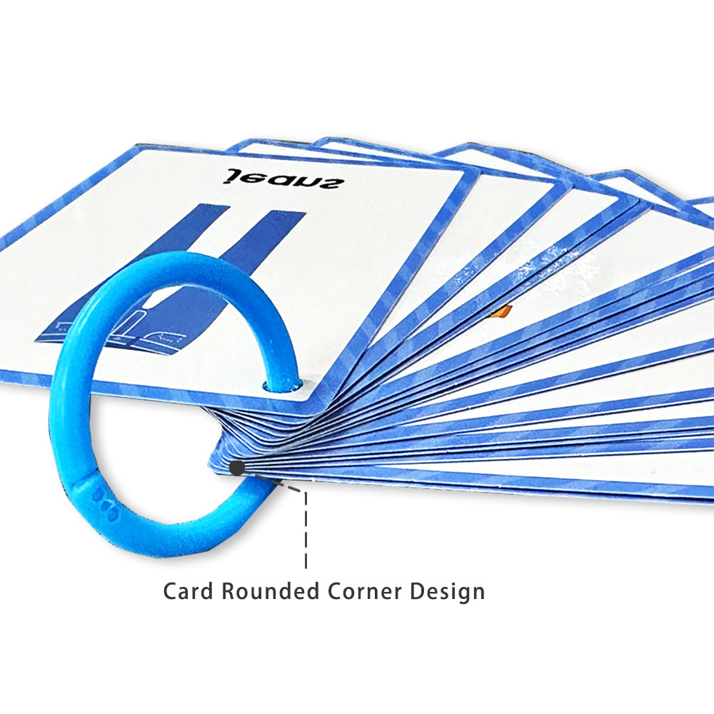 15 Clothing Flashcards for Kids - Educational Vocabulary Cards for Boys
