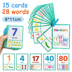 Math Flash Cards Ages 4-6 Addition Subtraction Counting 15 Cards 28 W