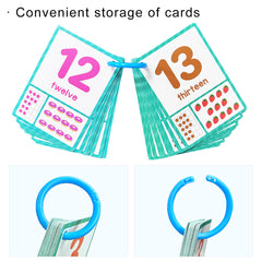 Math Flash Cards Ages 4-6 Addition Subtraction Counting 15 Cards 28 W