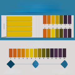 PH Test Paper 1 14ph Wide Strip PH Test Paper