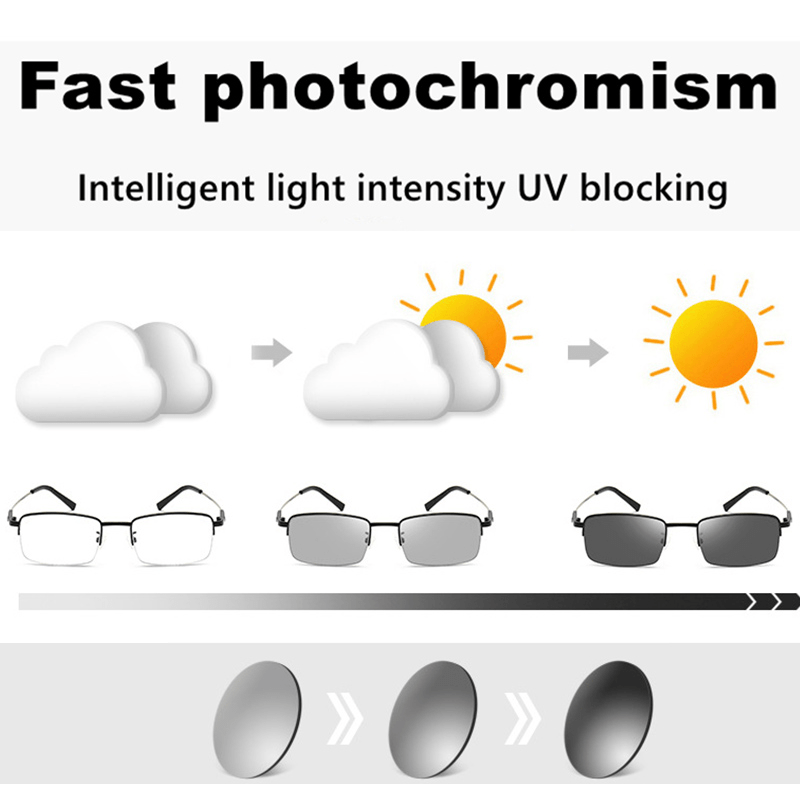 Men's Photochromic Glasses Memory Titanium Frame Anti Light 4 in 1