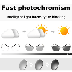 Men's Photochromic Glasses Memory Titanium Frame Anti Light 4 in 1