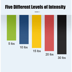5-in-1 Yoga Tension Band for Thighs Butt Squats