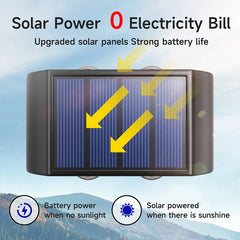 Solar Wall Lamp Outdoor 4 LED Lights Waterproof Luminous Balcony Yard Garden