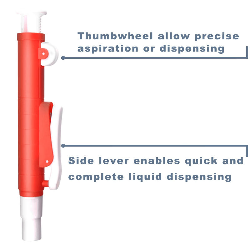 1pc Pipette Pump Set Of 3 Lab Pipettes 2ml 10ml Green 25ml Red