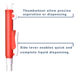 1pc Pipette Pump Set Of 3 Lab Pipettes 2ml 10ml Green 25ml Red