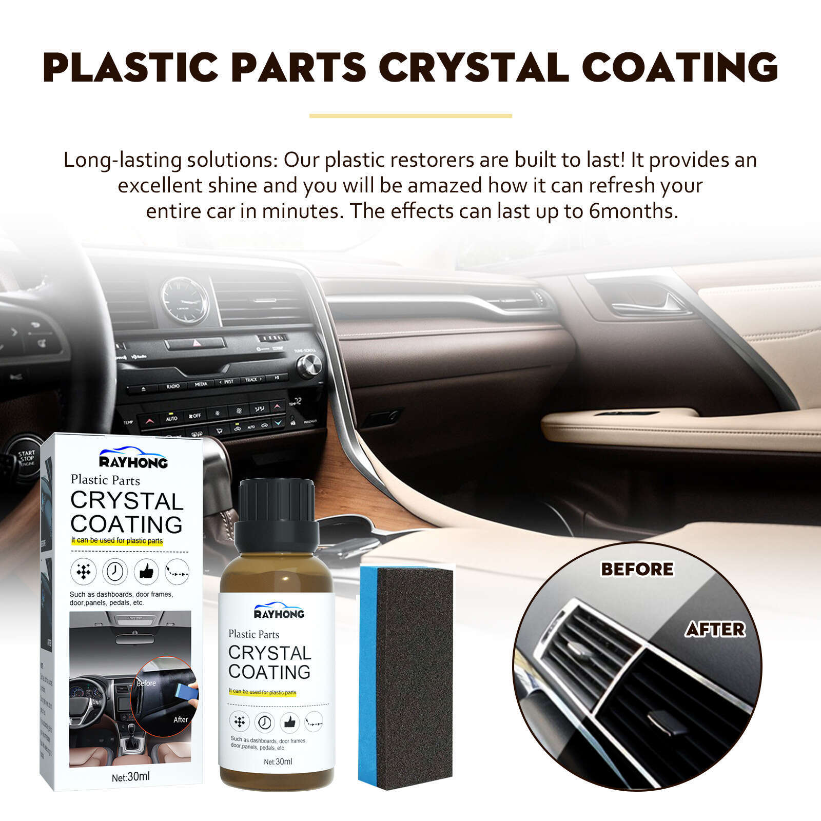 Car Interior Refurbishment Coating - Dashboard Seat Cleaning and Polishing