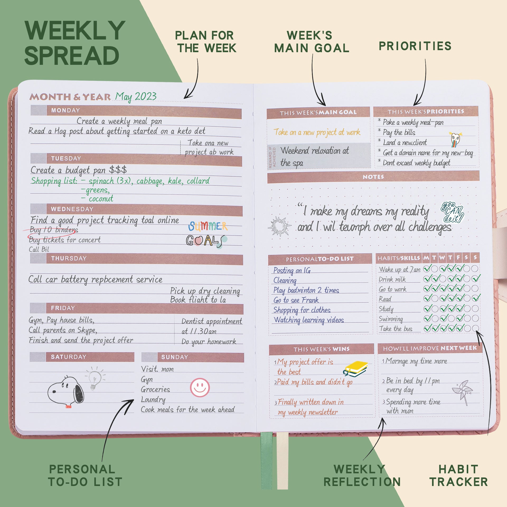 A5 Monthly Plan Sticker Set Leather Style Planner Undated Book