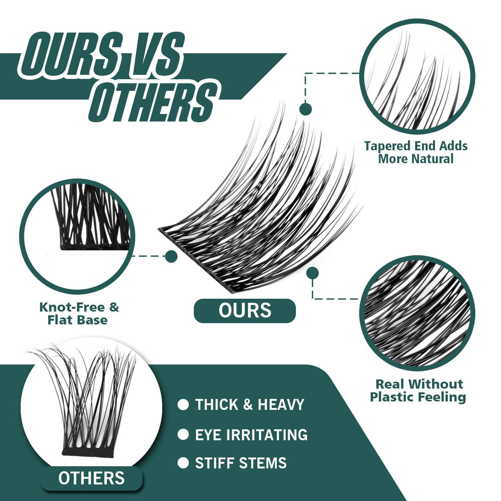 Lash Clusters DIY Eyelash Extension Reusable Individual Lashes 10 16mm