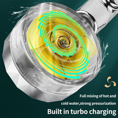 360 Rotating Twin Turbo Pressurized Shower Head