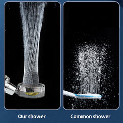 360 Rotating Twin Turbo Pressurized Shower Head