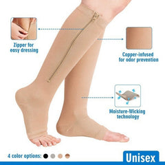 2 Pairs Unisex Knee High Compression Socks with Zipper for Running & Nursing
