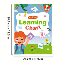 Interactive Learning Chart 8 Sided A4 Size Flashcards