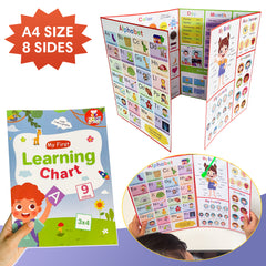Interactive Learning Chart 8 Sided A4 Size Flashcards