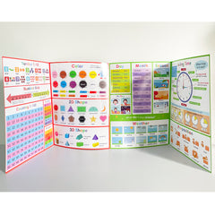 Interactive Learning Chart 8 Sided A4 Size Flashcards