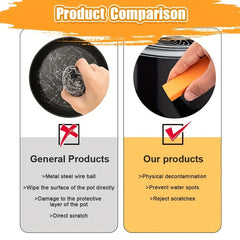 Rubber Kitchen Cleaning Tools Multipurpose Limescale Rust Glass Eraser Remover