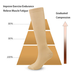 Compression Stockings 2 Pairs for Nurses Running Hiking Fitness