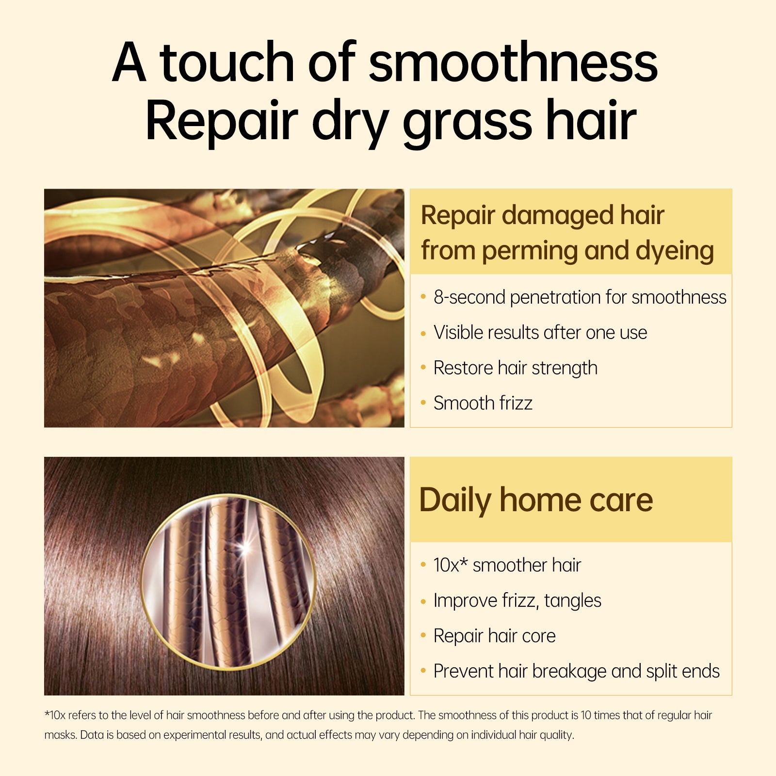 70g Keratin Hair Mask Professional 8 Seconds Hair Cream