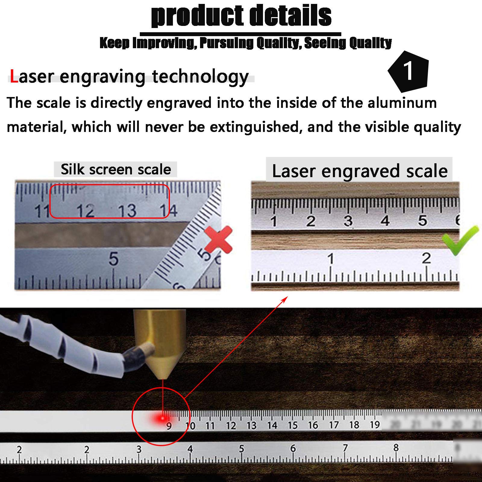 Angle Measuring Ruler 6 Sided Aluminum Alloy Multifunctional Measuring Ruler